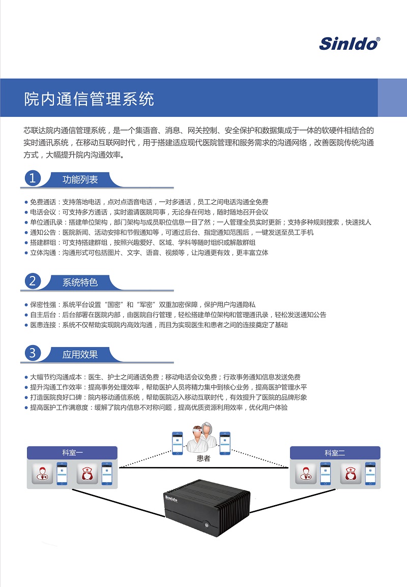57834be2dab68.jpg 院內(nèi)通信管理系統(tǒng)2.jpg